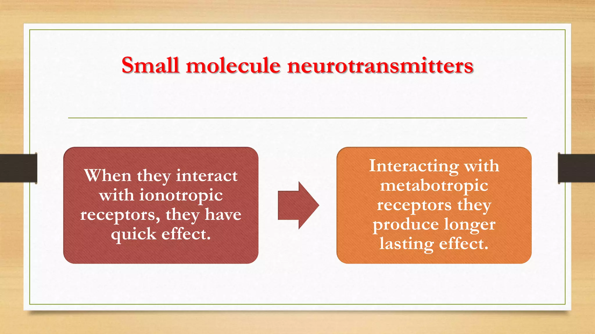 Small molecule neurotransmitters
When they interact
with ionotropic
receptors, they have
quick effect.
Interacting with
metabotropic
receptors they
produce longer
lasting effect.
 