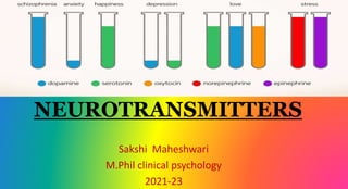 NEUROTRANSMITTERS
Sakshi Maheshwari
M.Phil clinical psychology
2021-23
 