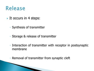  It occurs in 4 steps:
◦ Synthesis of transmitter
◦ Storage & release of transmitter
◦ Interaction of transmitter with receptor in postsynaptic
membrane
◦ Removal of transmitter from synaptic cleft
 