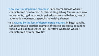 • Low levels of dopamine can cause Parkinson’s disease which is
characterized by a tremor. Further distinguishing features are slow
movements, rigid muscles, impaired posture and balance, loss of
automatic movements, speech and writing changes.
• It is caused by the loss of dopaminergic neurons in basal ganglia.
Schizophrenia is another example. If there is an excess dopamine
then it will lead to diseases like Tourette’s syndrome which is
characterized by repetitive tics
 