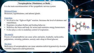 Neurotransmitters and their functions.pdf