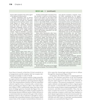 Neurotransmitters and their receptors - Dale Purves et al. (eds ...