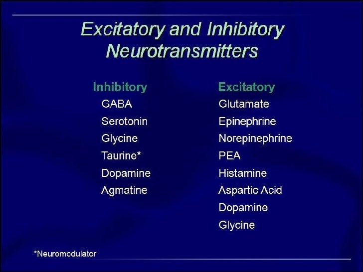 Neurotransmitters dr. jawad class of 2015