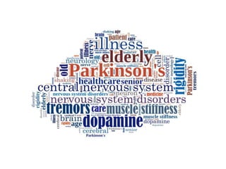 Neurotransmitters in CNS