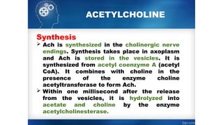 ACETYLCHOLINE
Synthesis
 Ach is synthesized in the cholinergic nerve
endings. Synthesis takes place in axoplasm
and Ach is stored in the vesicles. It is
synthesized from acetyl coenzyme A (acetyl
CoA). It combines with choline in the
presence of the enzyme choline
acetyltransferase to form Ach.
 Within one millisecond after the release
from the vesicles, it is hydrolyzed into
acetate and choline by the enzyme
acetylcholinesterase.
 