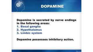 DOPAMINE
Dopamine is secreted by nerve endings
in the following areas:
1. Basal ganglia
2. Hypothalamus
3. Limbic system
Dopamine possesses inhibitory action.
 