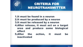 CRITERIA FOR
NEUROTRANSMITTER
1.It must be found in a neuron
2.It must be produced by a neuron
3.It must be released by a neuron
4.After release, it must act on a target
area and produce some biological
effect
5.After the action, it must be
inactivated
 
