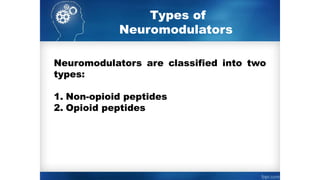 Types of
Neuromodulators
Neuromodulators are classified into two
types:
1. Non-opioid peptides
2. Opioid peptides
 