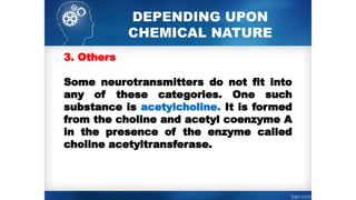 DEPENDING UPON
CHEMICAL NATURE
3. Others
Some neurotransmitters do not fit into
any of these categories. One such
substance is acetylcholine. It is formed
from the choline and acetyl coenzyme A
in the presence of the enzyme called
choline acetyltransferase.
 