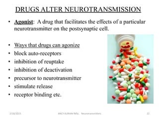 DRUGS ALTER NEUROTRANSMISSION
• Agonist: A drug that facilitates the effects of a particular
neurotransmitter on the postsynaptic cell.
• Ways that drugs can agonize
• block auto-receptors
• inhibition of reuptake
• inhibition of deactivation
• precursor to neurotransmitter
• stimulate release
• receptor binding etc.
2/18/2015 ANCY KURIAN IMSc. Neurotransmitters 22
 