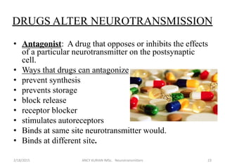 DRUGS ALTER NEUROTRANSMISSION
• Antagonist: A drug that opposes or inhibits the effects
of a particular neurotransmitter on the postsynaptic
cell.
• Ways that drugs can antagonize
• prevent synthesis
• prevents storage
• block release
• receptor blocker
• stimulates autoreceptors
• Binds at same site neurotransmitter would.
• Binds at different site.
2/18/2015 ANCY KURIAN IMSc. Neurotransmitters 23
 