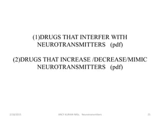 (1)DRUGS THAT INTERFER WITH
NEUROTRANSMITTERS (pdf)
(2)DRUGS THAT INCREASE /DECREASE/MIMIC
NEUROTRANSMITTERS (pdf)
2/18/2015 ANCY KURIAN IMSc. Neurotransmitters 25
 