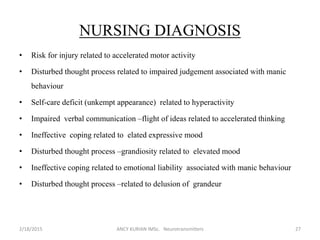 NURSING DIAGNOSIS
• Risk for injury related to accelerated motor activity
• Disturbed thought process related to impaired judgement associated with manic
behaviour
• Self-care deficit (unkempt appearance) related to hyperactivity
• Impaired verbal communication –flight of ideas related to accelerated thinking
• Ineffective coping related to elated expressive mood
• Disturbed thought process –grandiosity related to elevated mood
• Ineffective coping related to emotional liability associated with manic behaviour
• Disturbed thought process –related to delusion of grandeur
2/18/2015 ANCY KURIAN IMSc. Neurotransmitters 27
 