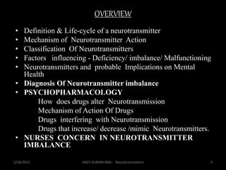 OVERVIEW
• Definition & Life-cycle of a neurotransmitter
• Mechanism of Neurotransmitter Action
• Classification Of Neurotransmitters
• Factors influencing - Deficiency/ imbalance/ Malfunctioning
• Neurotransmitters and probable Implications on Mental
Health
• Diagnosis Of Neurotransmitter imbalance
• PSYCHOPHARMACOLOGY
How does drugs alter Neurotransmission
Mechanism of Action Of Drugs
Drugs interfering with Neurotransmission
Drugs that increase/ decrease /mimic Neurotransmitters.
• NURSES CONCERN IN NEUROTRANSMITTER
IMBALANCE
2/18/2015 3ANCY KURIAN IMSc. Neurotransmitters
 