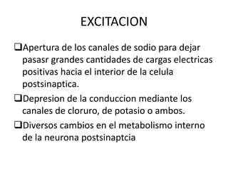 Activacion de una enzima intracelular o mas: estimular fuincionesquimicas.Activación de la transcripción génica: formación de nuevas proteínas en el seno de la neurona.La activación de los sistemas de segundo mensajero dentro de la neurona resulta importante para variar las características  de la respuesta a largo plazo.