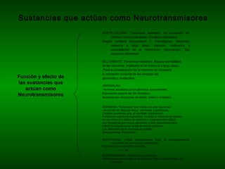 Función y efecto de
las sustancias que
actúan como
Neurotransmisores
ACETILCOLONA: Transmisor exitatorio, se encuentra en:
Uniones neuromusculares. Ganglios autónomos.
Región cerebral (hipocampo) F. Psicológicas: despertar,
memoria a largo plazo, atención, motivación y
consolidación de la información (hipocampo). Eje.
reducción Alzheimer
GLUTAMATO: Transmisor exitatorio .Regula sensibilidad
de las neuronas. Implicado en la memoria a largo plazo.
Para la consolidación de la memoria es necesario
la activación conjunta de las sinapsis del
glutamato y acetilcolina
ADRENALINA:
Hormona secretada por la glándulas suprarrenales.
Estimulante potente del SN Simpático.
Asociada con situaciones de estrés, miedo o ansiedad.
DOPAMINA: Transmisor que inhibe a la otra neuronas
encuentra en Algunas fibras nerviosas y periféricas,
Cerebro (sustancia gris, di encéfalo, hipocampo).
Funciones cognitivas superiores: modula la memoria de trabajo.
En los niños con déficit de atención e hiperactividad (DAH)
sus receptores son pocos sensibles a este neurotransmisor.
Déficit de dopamina en el lóbulo frontal conlleva
a la alteración de la memoria de trabajo
(Esquizofrenia, Parkinson).
SEROTONINA: Inhibe prácticamente todo el comportamiento,
incluyendo las emociones (depresión).
Importante para conciliar el sueño.
NOREPINEFRINA: Transmisor excitatorios.
Relacionado con la vigilia y el despertar. Con el aprendizaje y la
memoria.
Sustancias que actúan como Neurotransmisores
 
