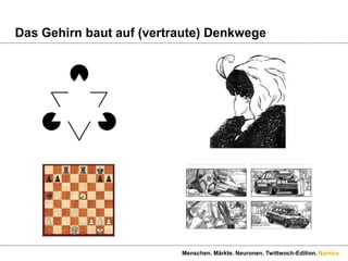 Das Gehirn baut auf (vertraute) DenkwegeMenschen. Märkte. Neuronen. Twittwoch-Edition.