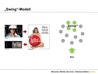 … oder so.Viele NeuronenMenschen. Märkte. Neuronen. Twittwoch-Edition.