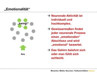 Approach-Modell:Anflugschneisen im HirnEine einfache Methode, Denkwege zu beschreiben.Menschen. Märkte. Neuronen. Twittwoch-Edition.