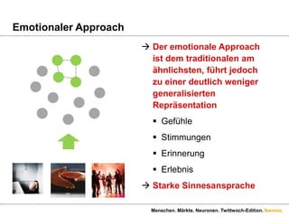 Traditionaler Approach„Traditional“ bezeichnet erlernte, generalisierte, tief verinnerlichte RepräsentationenReflexeWerteInstinktErfahrungArchetypenDer Systemkern des AutopilotsMenschen. Märkte. Neuronen. Twittwoch-Edition.