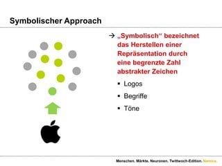 Emotionaler ApproachDer emotionale Approach ist dem traditionalen am ähnlichsten, führt jedoch zu einer deutlich weniger generalisierten Repräsentation GefühleStimmungenErinnerungErlebnisStarke SinnesanspracheMenschen. Märkte. Neuronen. Twittwoch-Edition.