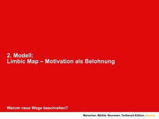 Was motiviert Kunden?Menschen. Märkte. Neuronen. Twittwoch-Edition.