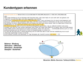 AbenteuerThrillImpulsivitätStimulanzDominanzSiegJagdRisikoKreativitätBeuteMutSpaßMachtKunstIndividualismusFreiheitSpielStatusNeugierHumorLeistungToleranzFleißOffenheitFunktionalitätMoralSinnlichkeitOrdnungFamilieHeimatBindungFantasieGenussDisziplinKontrolleQualitätFürsorgeBalanceVideoportaleMenschen. Märkte. Neuronen. Twittwoch-Edition.