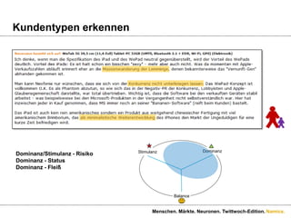 AbenteuerThrillImpulsivitätStimulanzDominanzSiegJagdRisikoKreativitätBeuteMutSpaßMachtKunstIndividualismusFreiheitSpielStatusNeugierHumorLeistungToleranzFleißOffenheitFunktionalitätMoralSinnlichkeitOrdnungFamilieHeimatBindungFantasieGenussDisziplinKontrolleQualitätFürsorgeBalanceSocial CommunitiesMenschen. Märkte. Neuronen. Twittwoch-Edition.