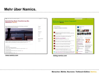 Kundentypen erkennen DominanzStimulanzDominanz – StatusBalanceMenschen. Märkte. Neuronen. Twittwoch-Edition.