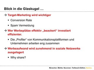 Blick in die Glaskugel …Target-Marketing wird wichtigerConversion RateSpam VermeidungWer Werbeplätze effektiv „beackert“ investiert effizienter. Die „Profiler“ von Kommunikationsplattformen und Unternehmen arbeiten eng zusammenWerbeaufwand wird zunehmend in soziale Netzwerke ausgelagertWhyshare?Menschen. Märkte. Neuronen. Twittwoch-Edition.