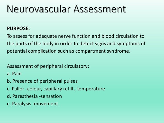 Peripheral Pulses Charting