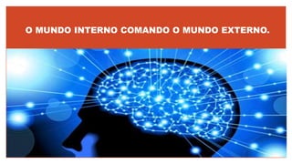 O MUNDO INTERNO COMANDO O MUNDO EXTERNO.
 