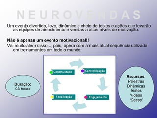 NEUROVENDAS
Um evento divertido, leve, dinâmico e cheio de testes e ações que levarão
  as equipes de atendimento e vendas a altos níveis de motivação.

Não é apenas um evento motivacional!!
Vai muito além disso..., pois, opera com a mais atual seqüência utilizada
   em treinamentos em todo o mundo:




                                                              Recursos:
                                                              Palestras
   Duração:                                                   Dinâmicas
   08 horas                                                     Testes
                                                               Vídeos
                                                               “Cases’
 