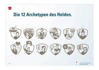 Die 12 Archetypen des Helden.




18                                   Launch von Neuroversum
                                     18. November 2010
 