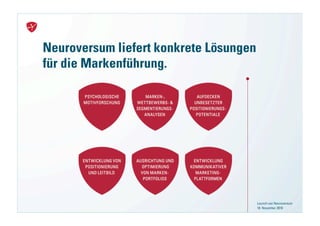 Neuroversum liefert konkrete Lösungen
     für die Markenführung.




21                                           Launch von Neuroversum
                                             18. November 2010
 