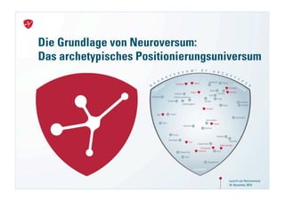 Die Grundlage von Neuroversum:
     Das archetypisches Positionierungsuniversum




22                                       Launch von Neuroversum
                                         18. November 2010
 