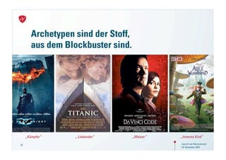 Archetypen sind der Stoff,
        aus dem Blockbuster sind.




     „Kämpfer“     „ Liebender“      „Weiser“   „Inneres Kind“

32                                              Launch von Neuroversum
                                                18. November 2010
 