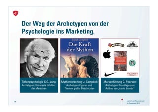 Der Weg der Archetypen von der
     Psychologie ins Marketing.




     Tiefenpsychologie C.G. Jung:      Mythenforschung J. Campbell:   Markenführung C. Pearson:
     Archetypen: Universale Urbilder      Archetypen: Figuren und      Archetypen: Grundlage zum
             der Menschen                Themen großer Geschichten     Aufbau von „iconic brands“



38                                                                                        Launch von Neuroversum
                                                                                          18. November 2010
 