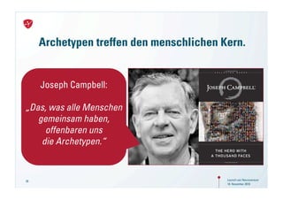 Archetypen treffen den menschlichen Kern.


     Joseph Campbell:

„Das, was alle Menschen
   gemeinsam haben,
     offenbaren uns
    die Archetypen.“



39                                        Launch von Neuroversum
                                          18. November 2010
 