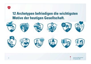 12 Archetypen befriedigen die wichtigsten
     Motive der heutigen Gesellschaft.




41                                         Launch von Neuroversum
                                           18. November 2010
 