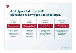 Archetypen habe die Kraft,
         Menschen zu bewegen und begeistern.
         Archetypen            Archetypen            Archetypen                 Archetypen
          schaffen              schaffen              schaffen                   schaffen


     Aufmerksamkeit         Glaubwürdigkeit      Identifikation              Beteiligung

      Einfache kognitive       Fokus auf ein      Vorbild durch die      Motivation und Inspiration
         Verarbeitung.          klares Ziel.      Bewältigung von          zum Weitererzählen,
      Eine Prädisposition     Verpackt in ein   Aufgaben, die wir alle        Mitmachen und
      des menschlichen        authentisches      bewältigen müssen.           Nachmachen.
           Gehirns?           Gesamtpaket.




47                                                                                  Launch von Neuroversum
                                                                                    18. November 2010
 
