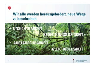 Wir alle werden herausgefordert, neue Wege
    zu beschreiten.

    UNSICHTBARKEIT
                     BEDEUTUNGSLOSIGKEIT

    AUSTAUSCHBARKEIT
                          GLEICHGÜLTIGKEIT

9                                       Launch von Neuroversum
                                        18. November 2010
 