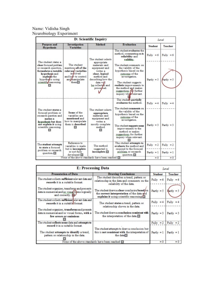 Neurological tests at home image