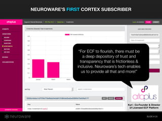 SLIDE #
NEUROWARE’S FIRST CORTEX SUBSCRIBER
25
Kyri - Co-Founder & Director!
of Licensed ECF Platform
“For ECF to ﬂourish,...