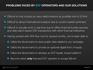 SLIDE #
PROBLEMS FACED BY ECF OPERATORS AND OUR SOLUTIONS
26
Difﬁcult to truly include as many retail investors as possibl...