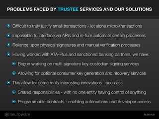 SLIDE #
PROBLEMS FACED BY TRUSTEE SERVICES AND OUR SOLUTIONS
28
Difﬁcult to truly justify small transactions - let alone m...
