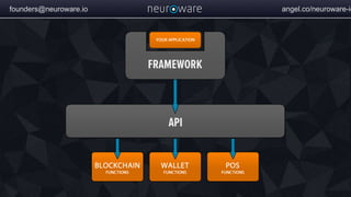 founders@neuroware.io angel.co/neuroware-io