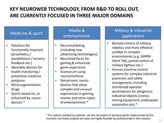 KEY INTERFACES OF NEUROWEB
Internet of
Humans
Internet of
Artificial Agents
Internet of
Things
Brain-brain interfaces that would
allow direct communications
between human neural systems
(or between human & higher
animal)
Artificial agents that imitate and
support activities of the
individual & collective mind
Interfaces between individual
natural minds and artificial
components of mind (exocortex)
that support individual &
collective mental activities
Interfaces between individual
natural minds or collective
(hybrid) minds and artificial
body organs
Artificial organs of individual &
collective bodies, including
sensors, manipulators, cyber-
bodies & non-antropomorphic
robotics
15
 