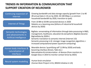 KEY NEUROWEB TECHNOLOGY, FROM R&D TO ROLL OUT,
ARE CURRENTLY FOCUSED IN THREE MAJOR DOMAINS
* For options marked by asterisk, we are not aware of actual projects implemented at this
moment, but these projects are seen as highly feasible by professionals in the industry
Medicine & sport
Media &
entertainment
Military & industrial
applications
• Solutions for
functionally impaired
(prosthetics /
exoskeletons / sensory
feedback etc.)
• Wearable devices for
health monitoring /
preventive medicine
purposes
• Mind augmentation
drugs
• Sports based on, or
enhanced by, neuro-
devices *
• Neuromarketing
(including new
advertising technologies)
• Neurointerfaces for
gaming & enhanced
game experience
• Science-art using
neurointerfaces
• Sensoriums: neuro-
devices that allow
complex and unusual
experiences in gaming,
movies and other types
of entertainment *
• Remote control of military
robotics and more effective
combat in complex
environments (e.g. DARPA
Silent Talk, partial control of
military fighters etc.)
• Human-machine control
systems for complex industrial
processes and safety
management, including
distributed operator
workstations for dangerous
industrial objects (cranes,
mining equipment, underwater
automatics etc) *
16
 
