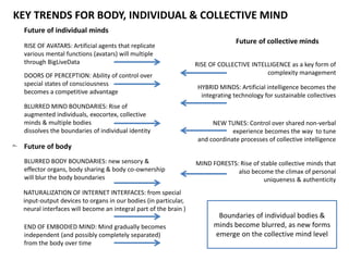 PRESENTATION STRUCTURE
• Introduction
• Key elements of NeuroWeb design
• Implications for bodies, individual & collective minds
• User applications
• Organizational: how to make NeuroWeb live?
• Appendix
27
 